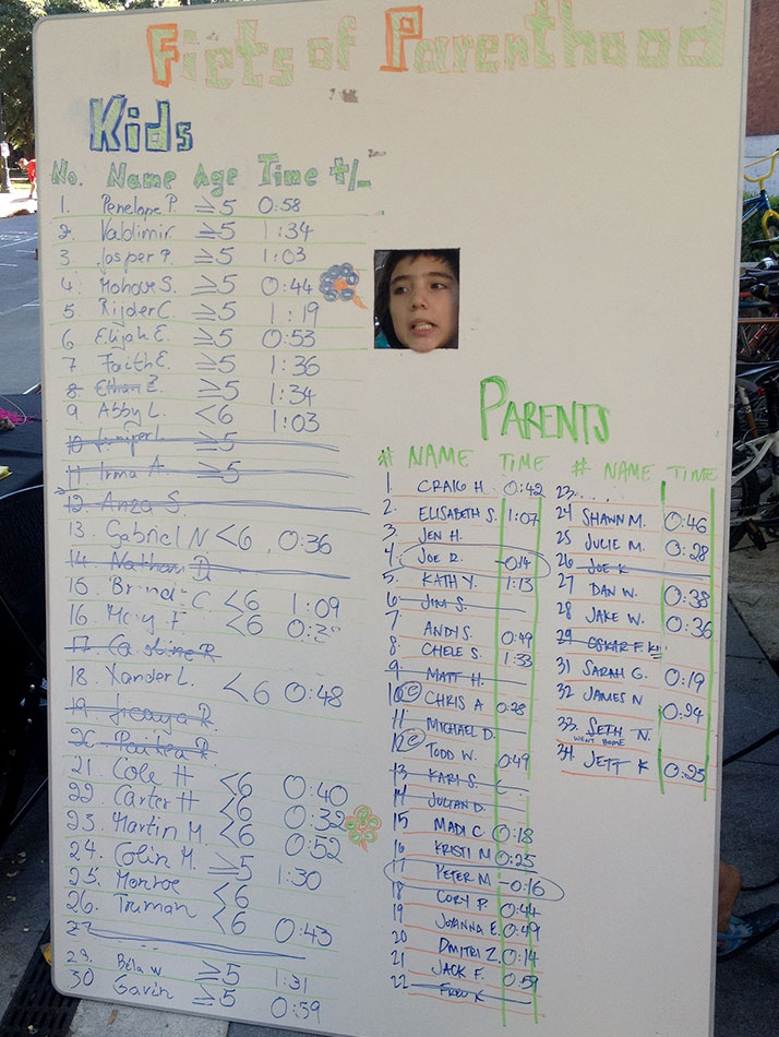 Fiets of Parenthood 2013 results